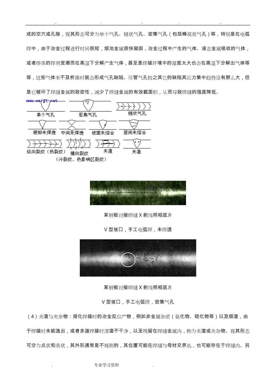 常见的焊接缺陷教（学）案危害_第5页