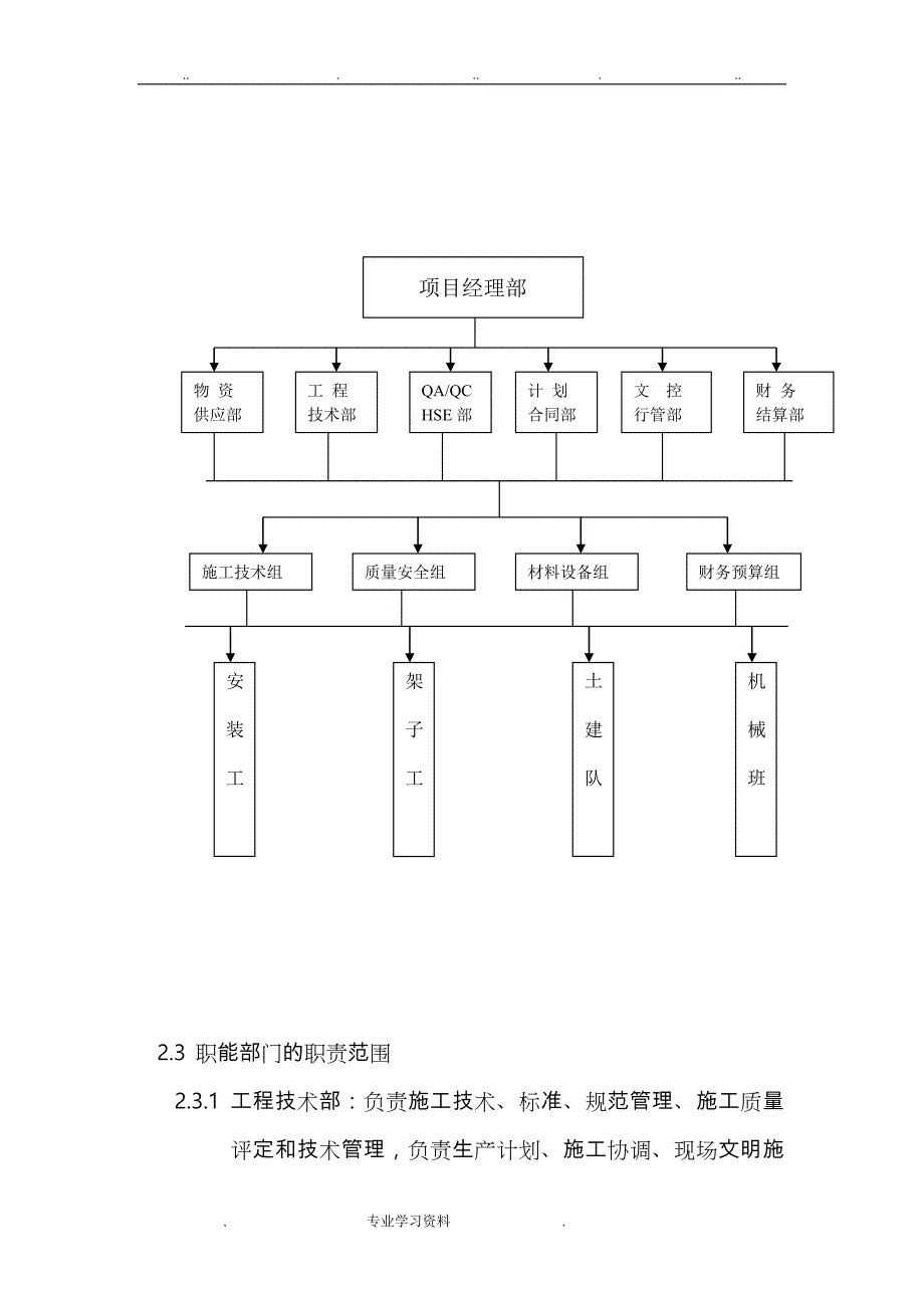 港八井加油站维修工程施工设计方案_第4页