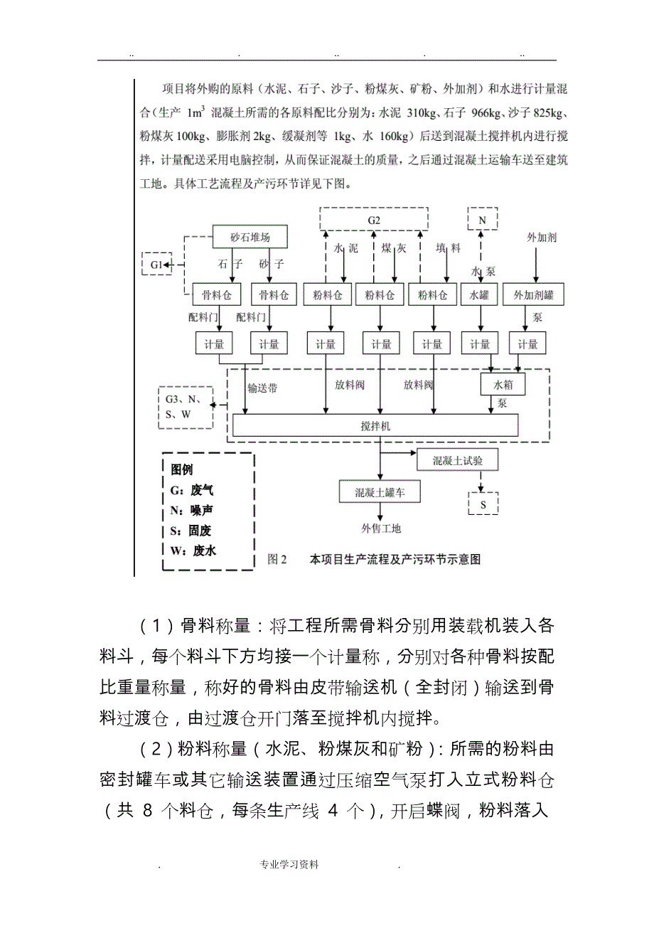 工业企业重污染天气应急处置预案模板_第4页