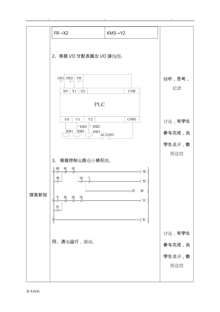 项目五—任务一PLC控制三相异步电动机Y—△降压启动_第4页