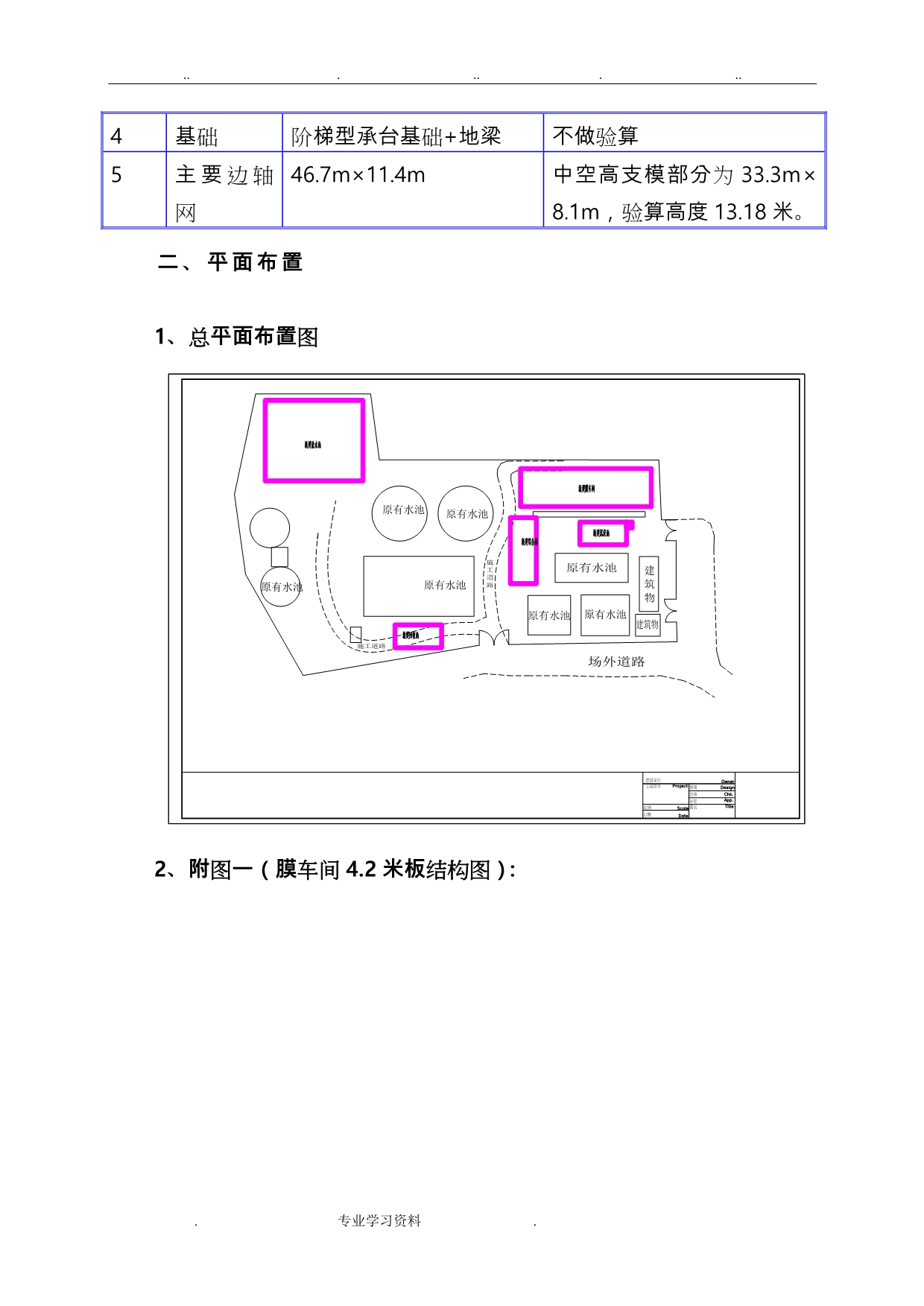 专家论证模板方案_第4页