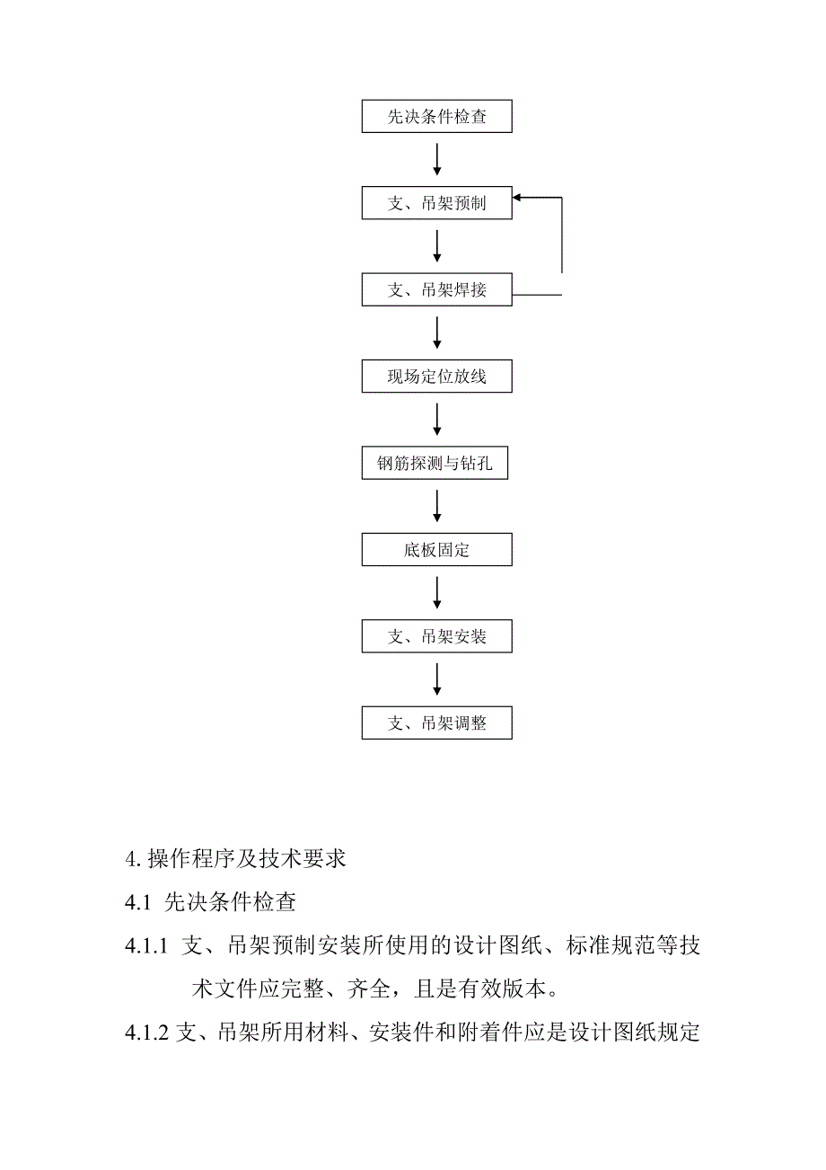 压力管道支吊架制作安装工艺导则_第2页