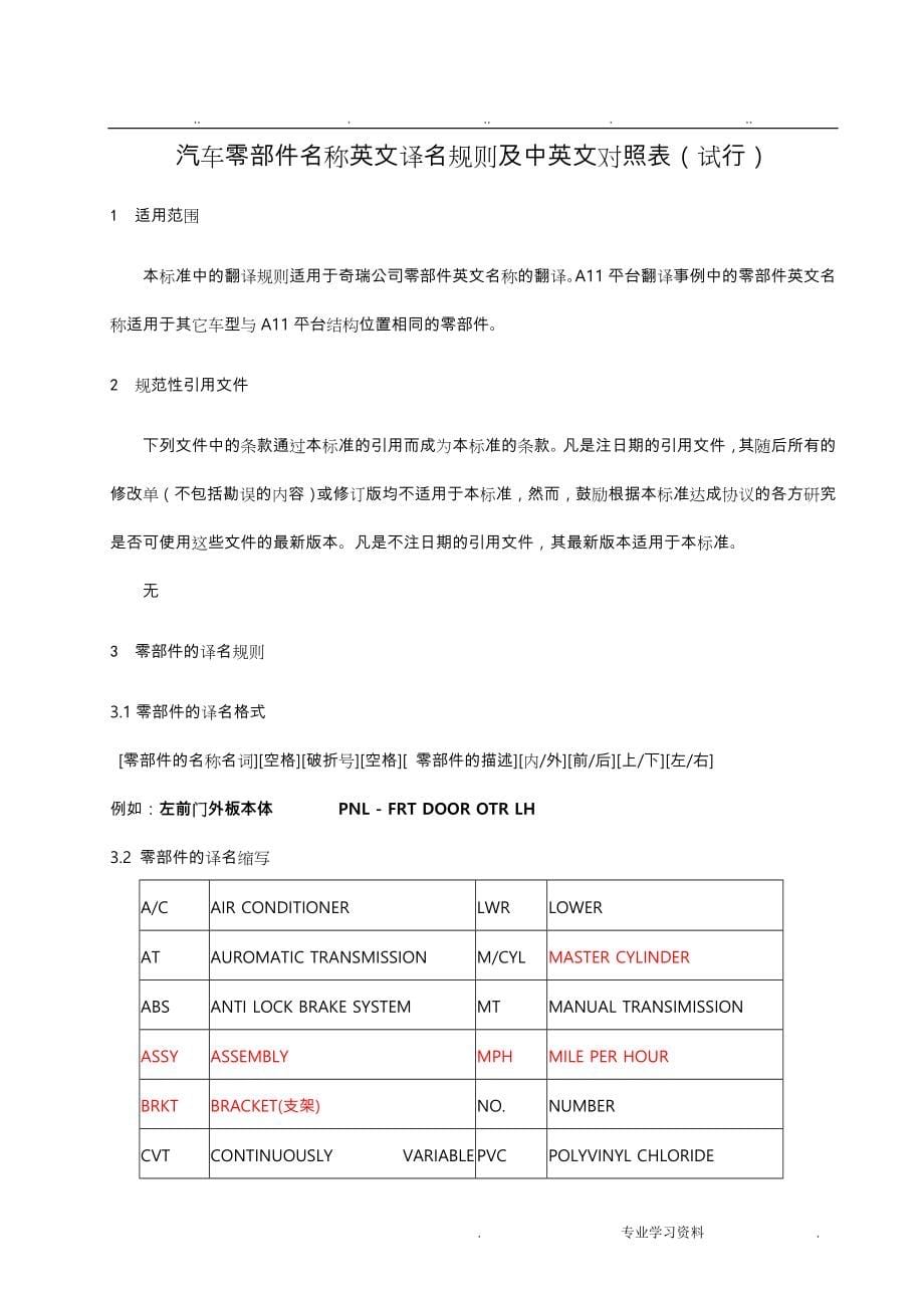 汽车零部件名称英文译名规则教（学）案中英文对照表_第5页