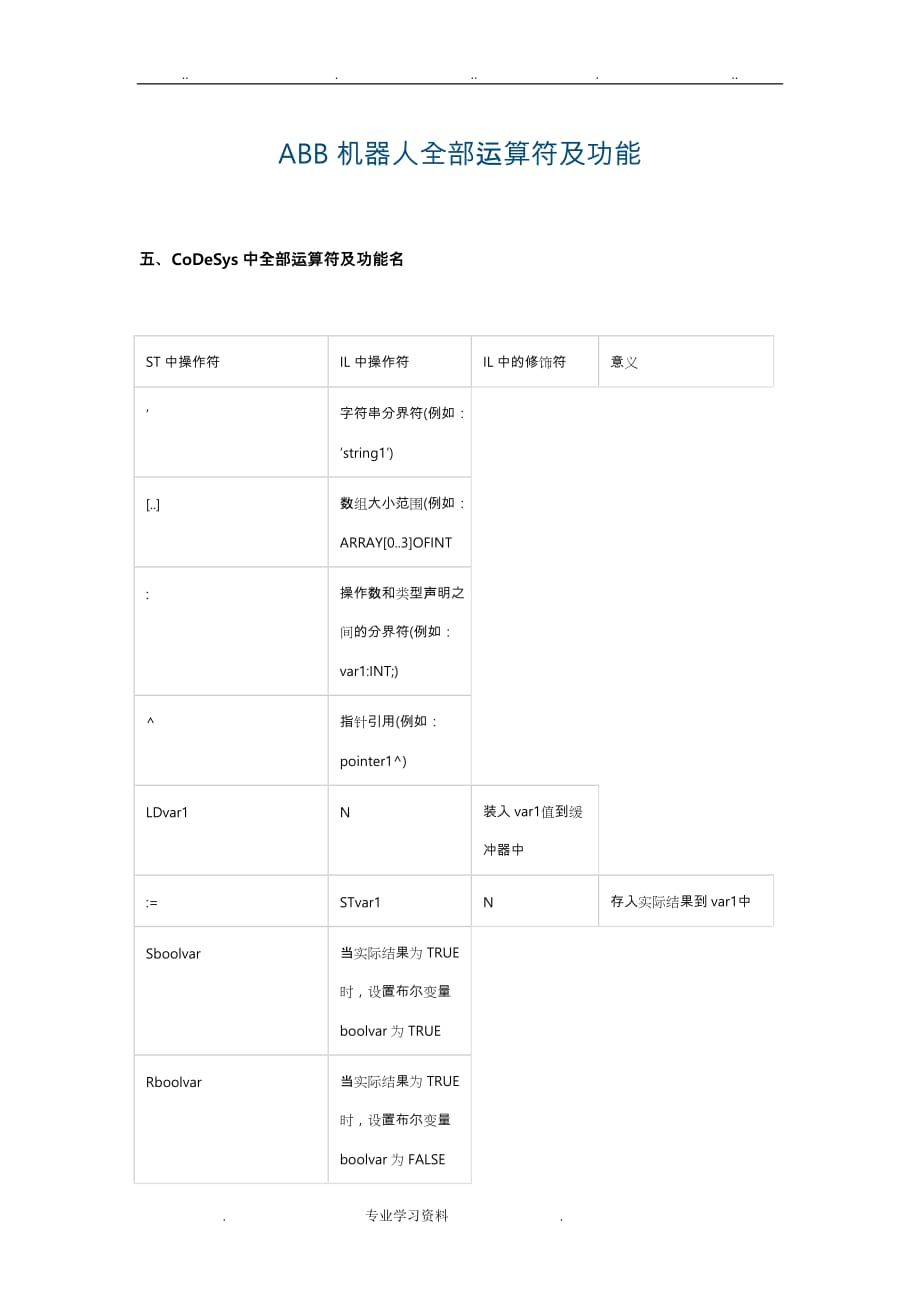ABB机器人全部运算符教（学）案功能_第1页