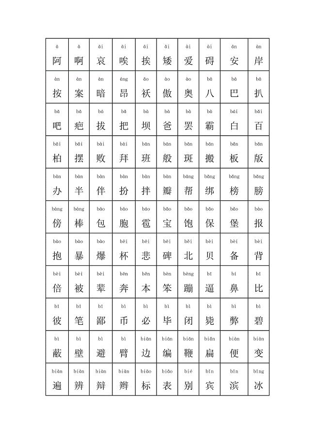 常用汉字含拼音精品系列