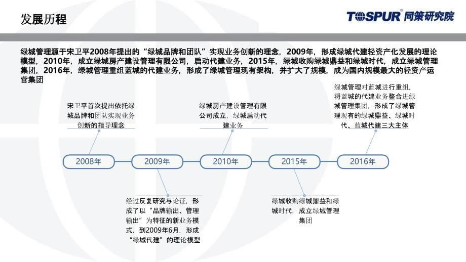 绿城代建运营模式研究-房企_第5页