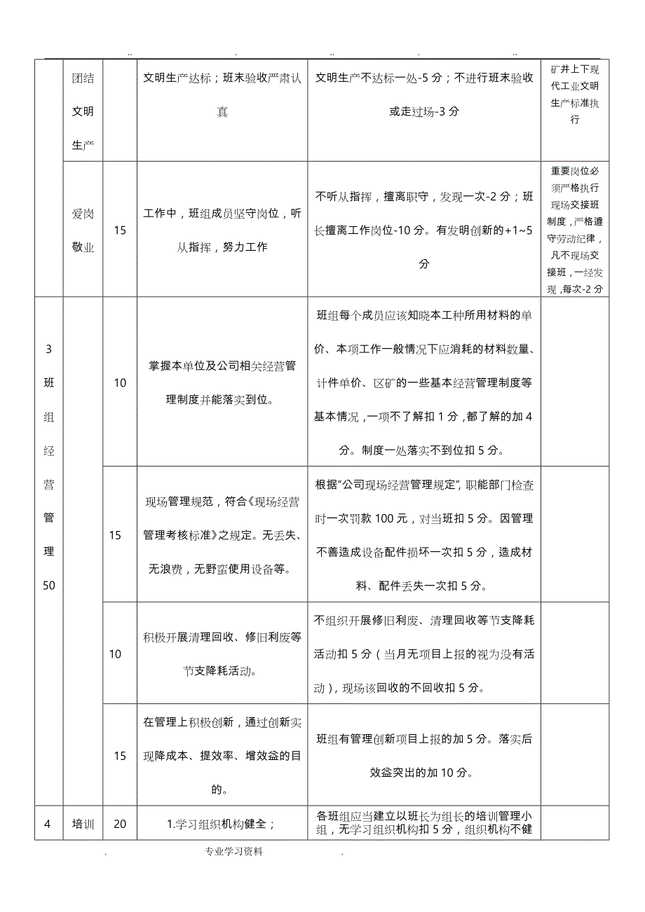 班组建设考核标准教（学）案细则98268_第4页