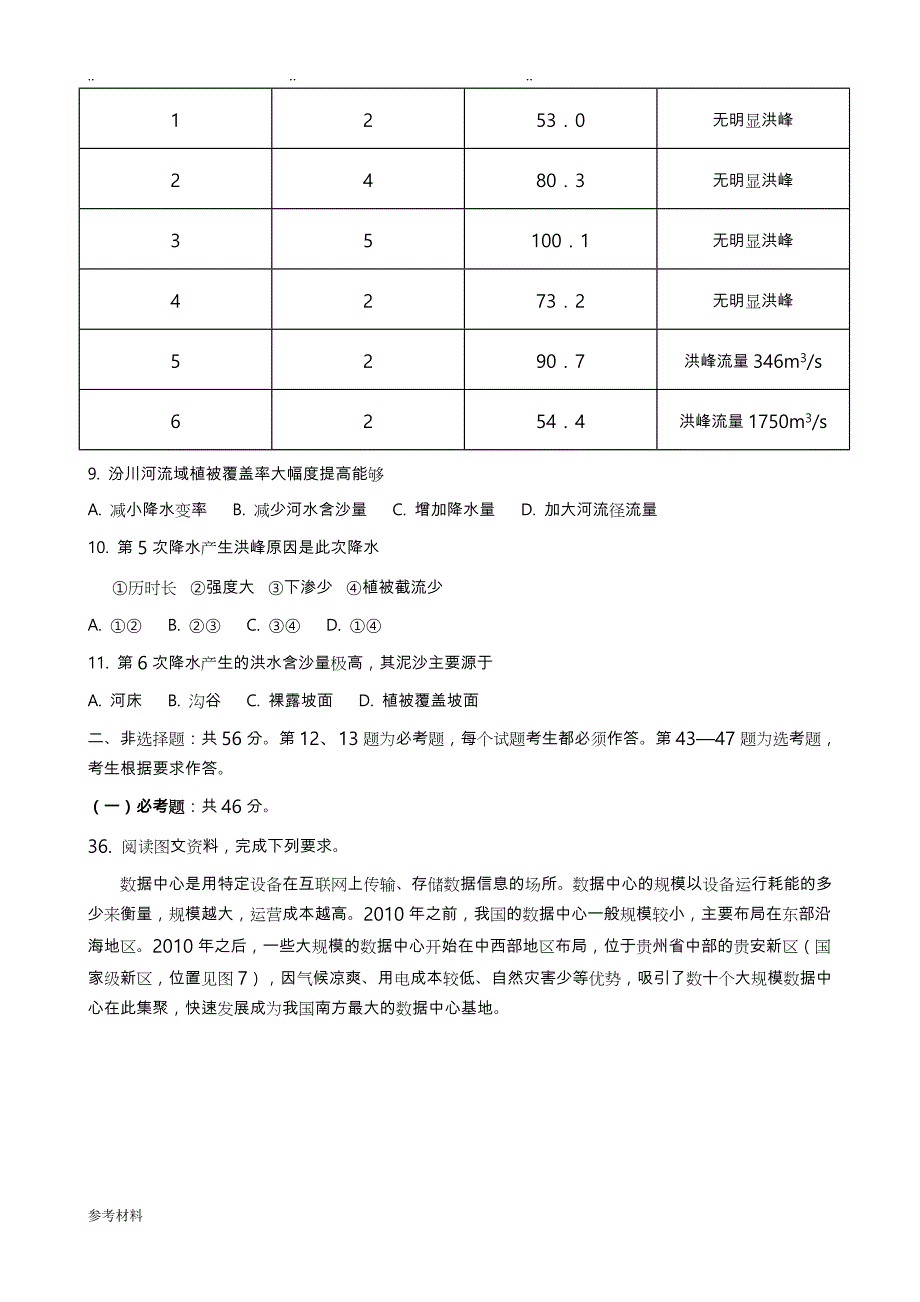 2018年高考地理(新课标Ⅱ)附答案解析_第3页