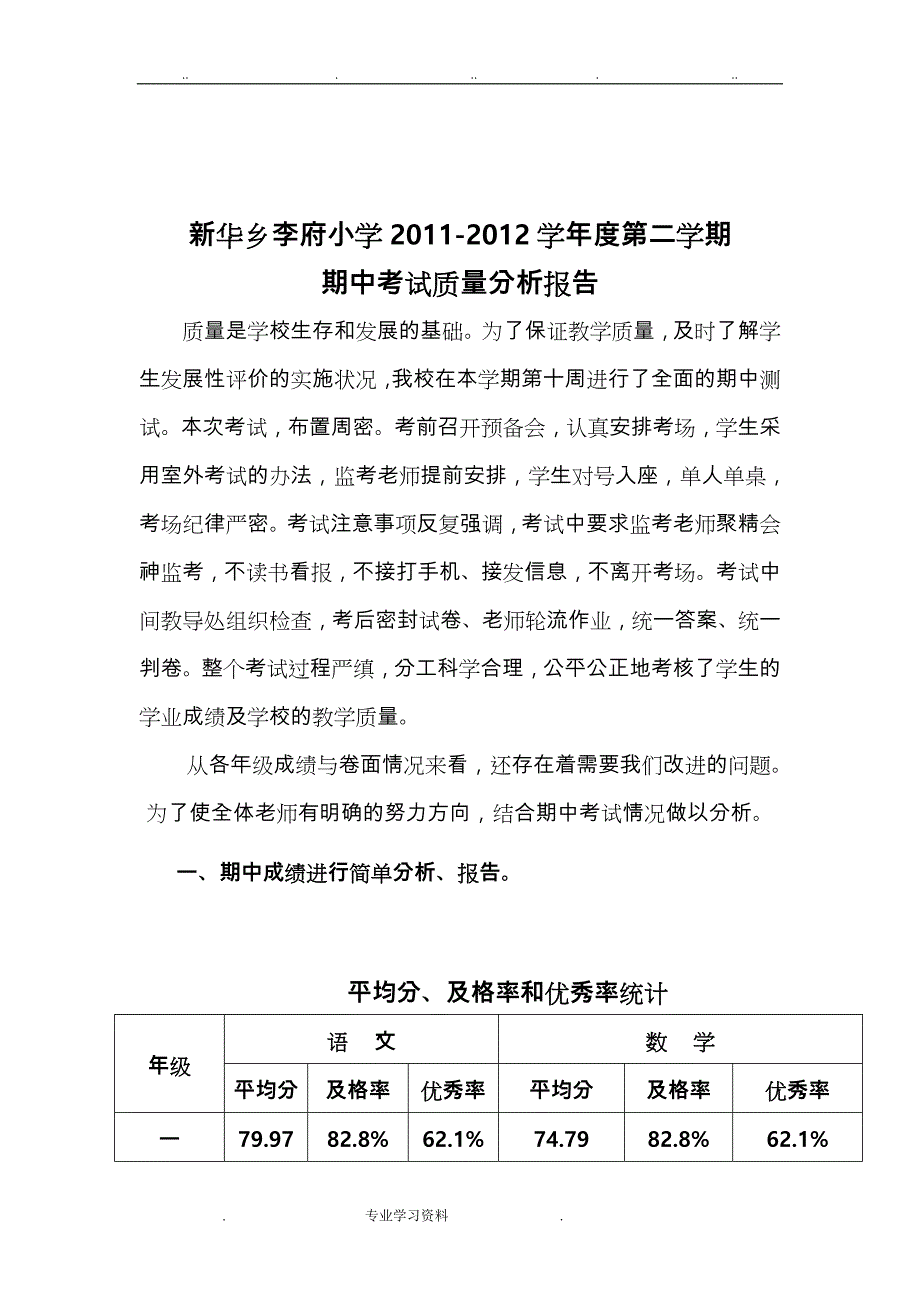 期中教学质量分析报告文案_第2页