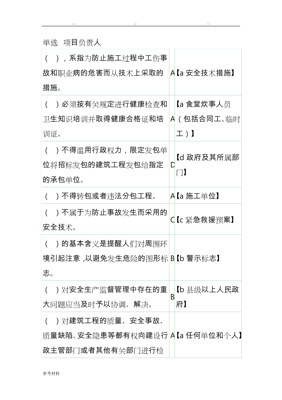 安全员B证考试题库(原体+正确答案)_第1页