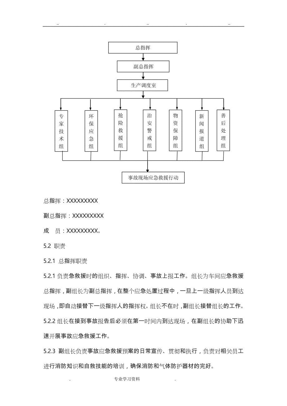 火灾爆炸专项应急处置预案_第5页