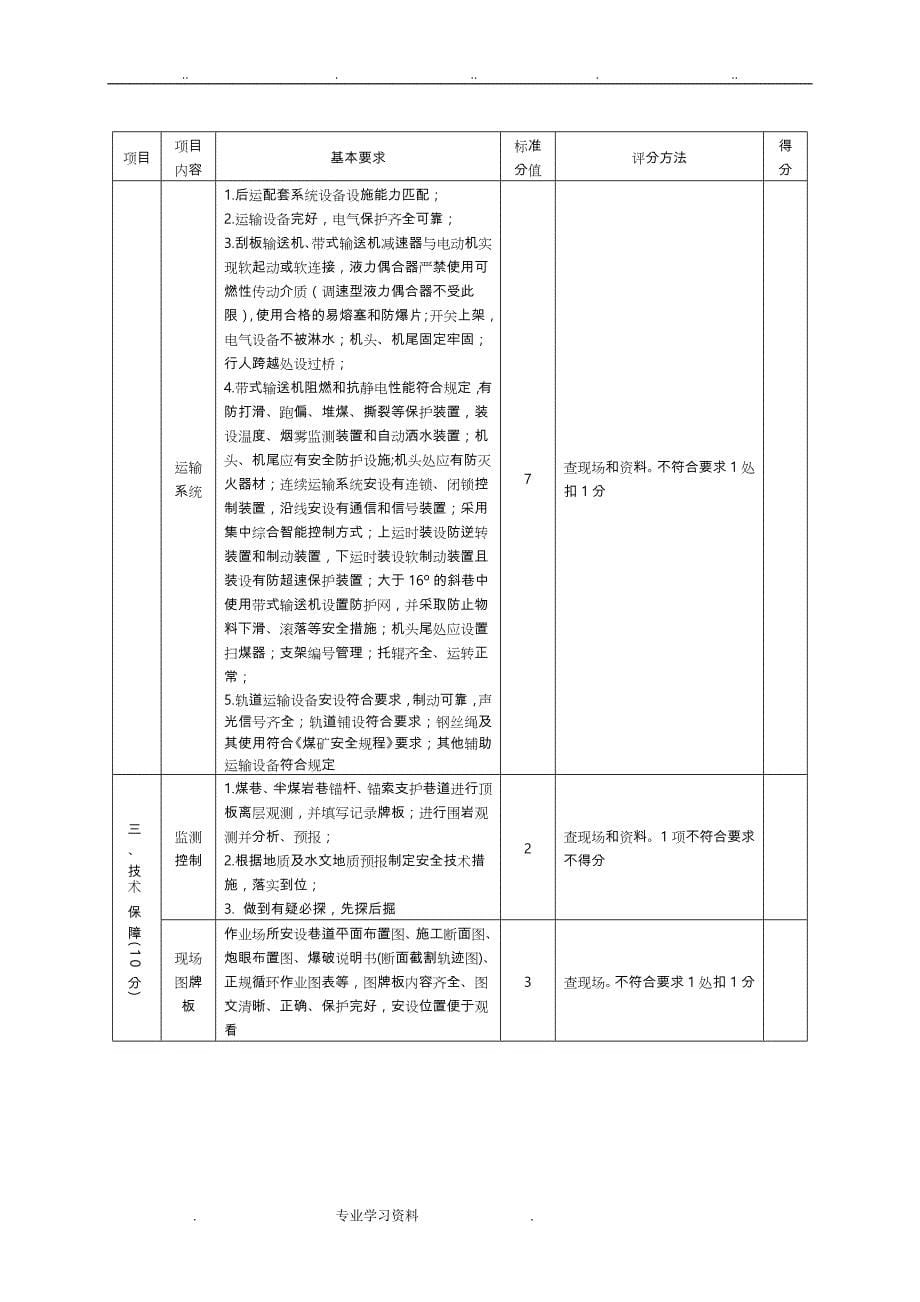 2017年质量标准化培训教案(掘进)_第5页