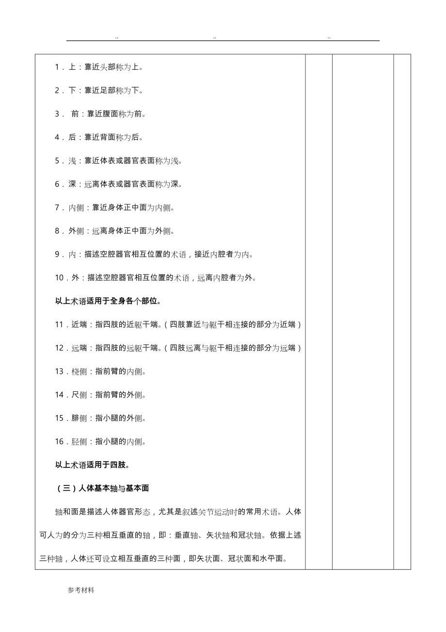 运动解剖学电子教（学）案_第5页