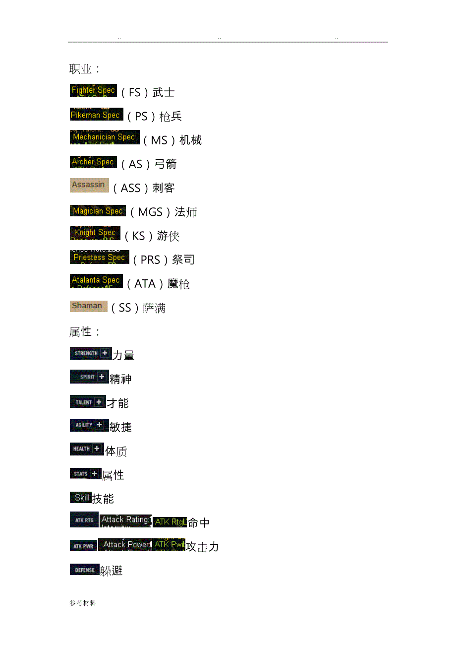 RPT技能加点推荐与部分词汇对照和物品详细讲解_第1页