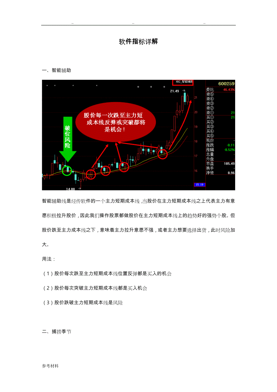 经传软件指标详细讲解_第1页