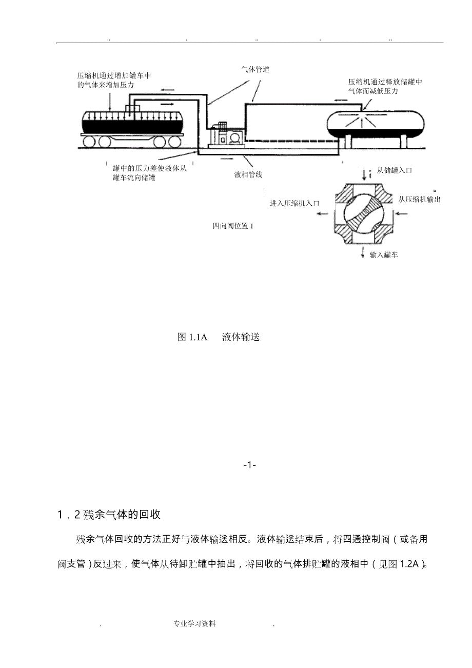 691LPG压缩机中文说明_第4页