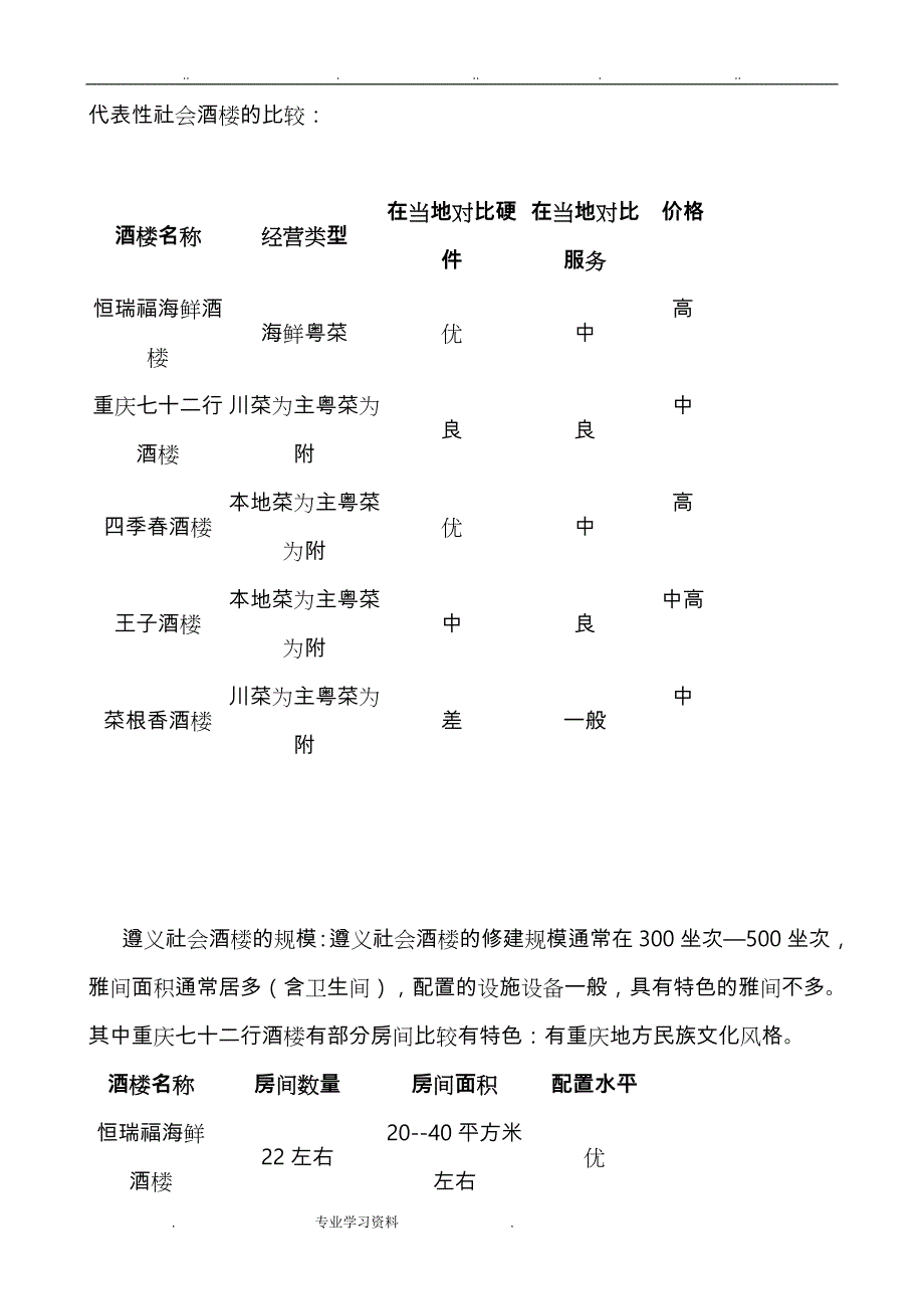 酒楼的可行性分析报告文案_第4页