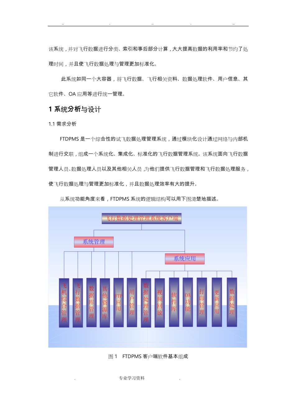 飞机试飞数据处理管理系统设计说明_第2页