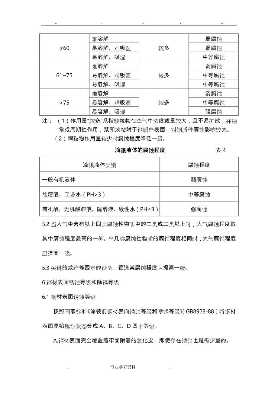 环保设备防腐规范标准[详]_第3页