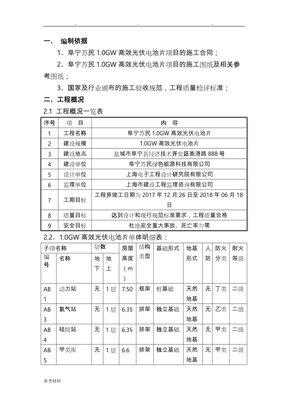 灰土回填工程施工设计方案_第4页