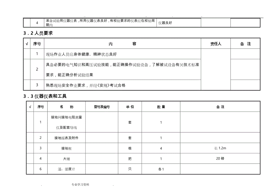 220kV变电站接地网接地电阻异频测量作业指导书_第3页