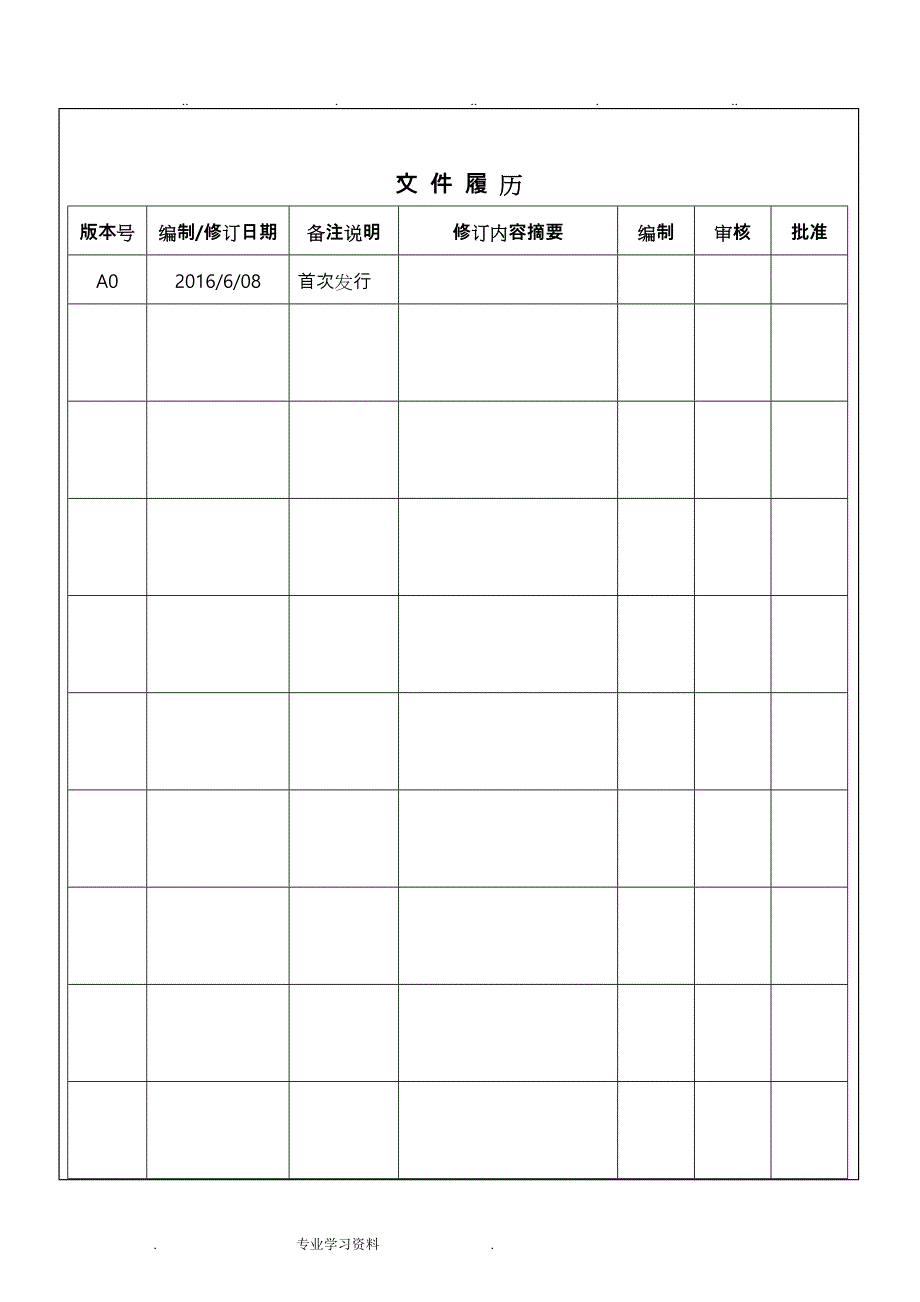 生产部制程管理制度汇编_第3页