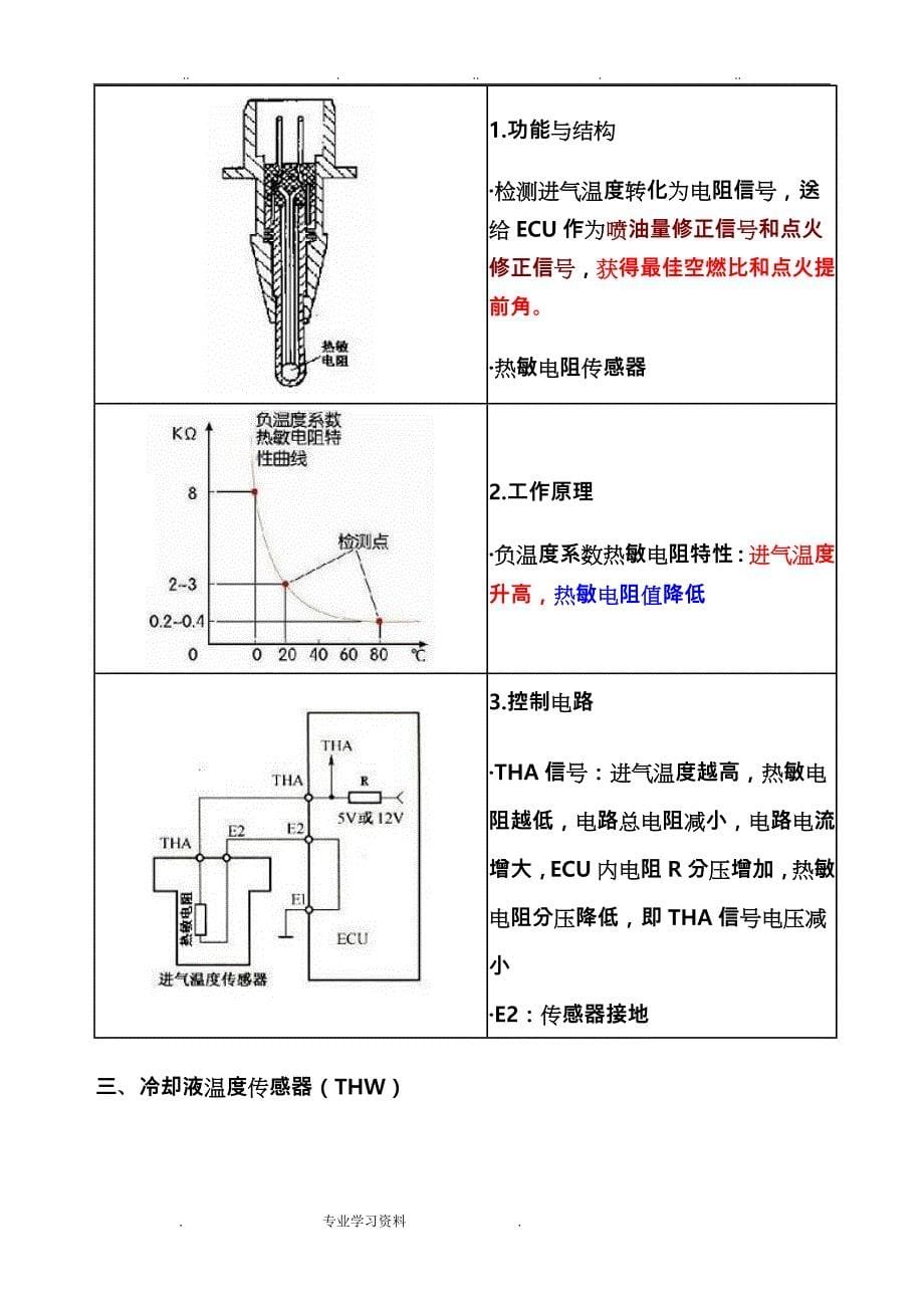 汽车各传感器构造教（学）案原理_第5页