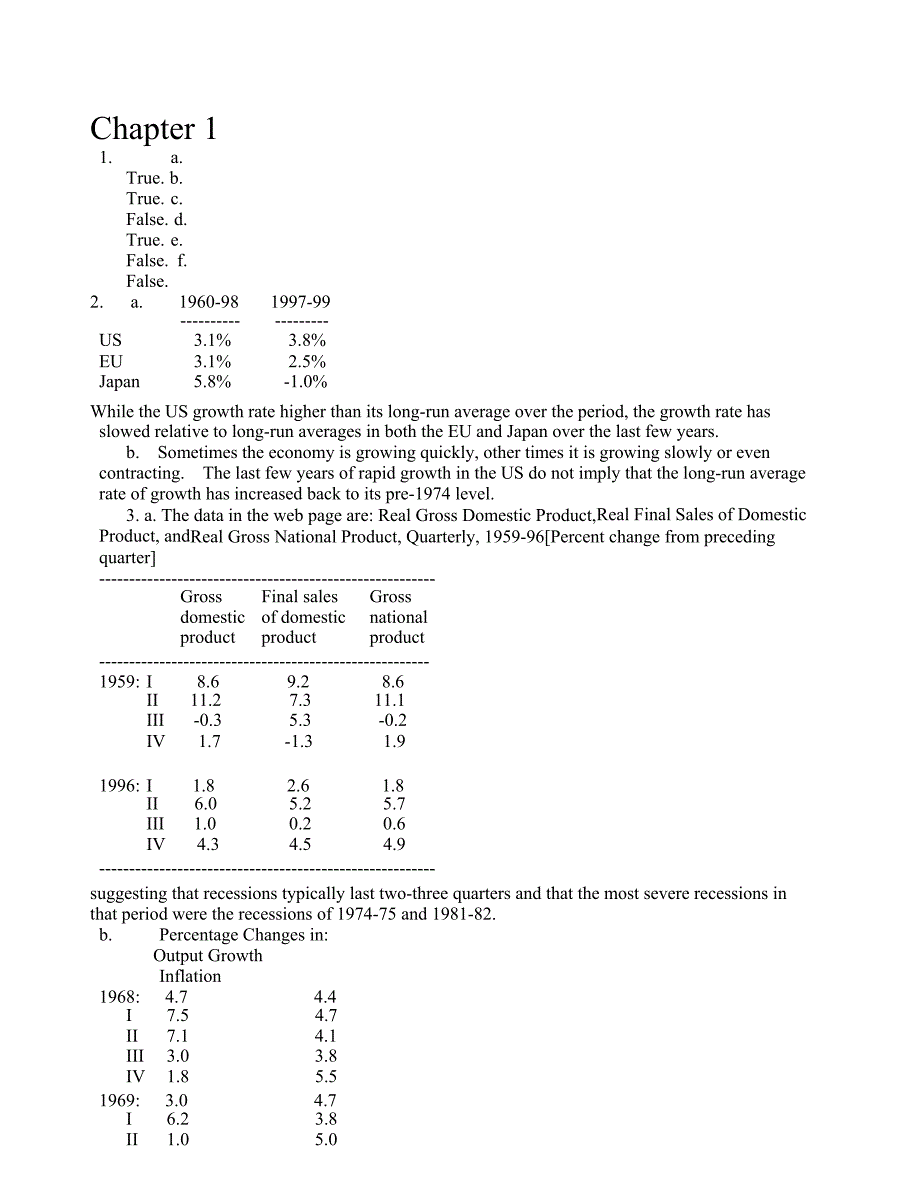 布兰查德宏观经济学课后_第1页