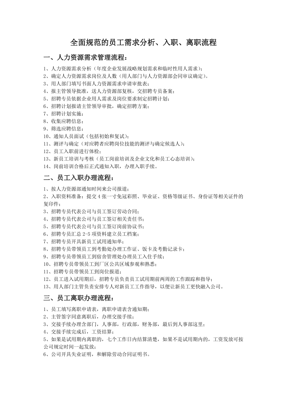 全面规范的员工需求分析、入职、离职流程_第1页