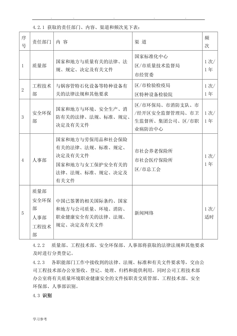 法律法规和其他要求控制程序文件_第3页