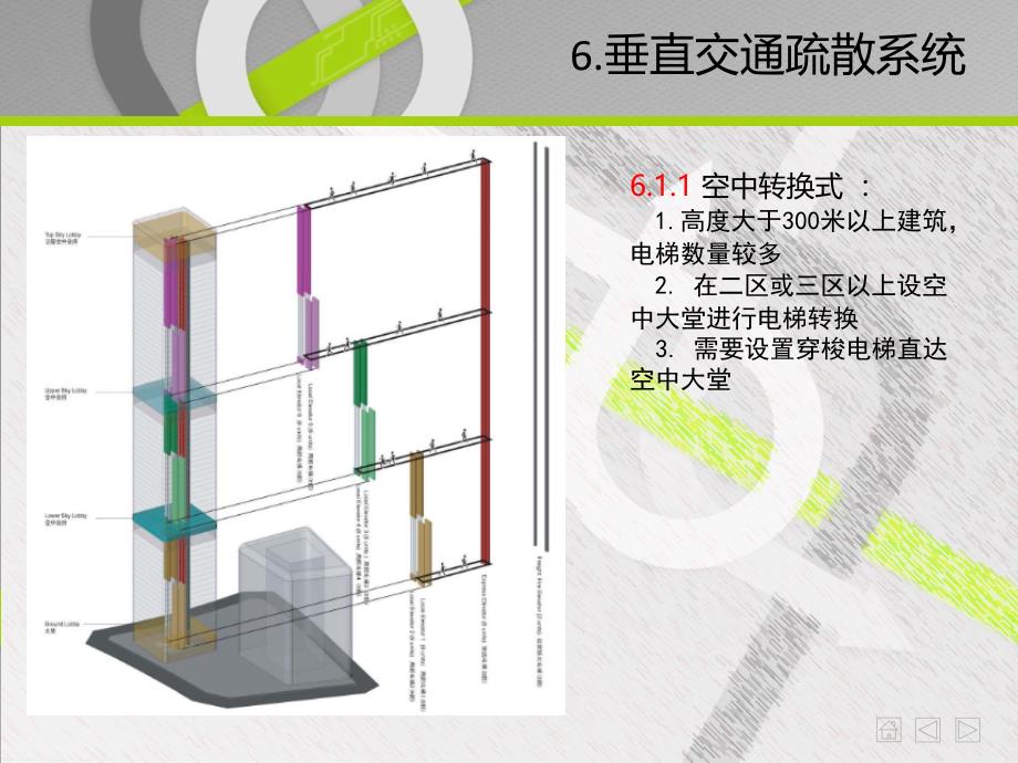 超高层建筑深圳平安金融中心研究分析报告（下）_第2页