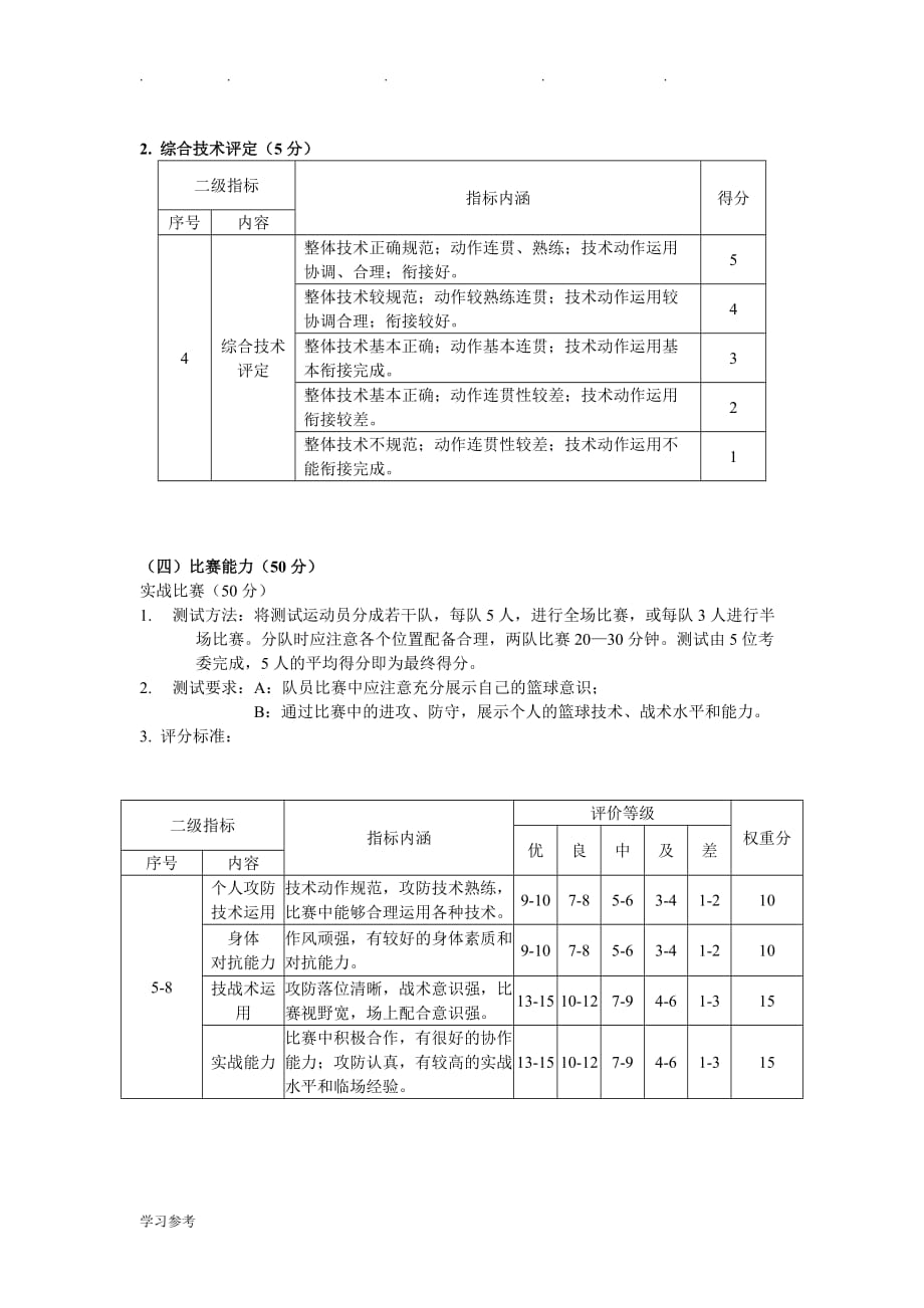 南京12年篮球高水平考试标准[详]_第4页