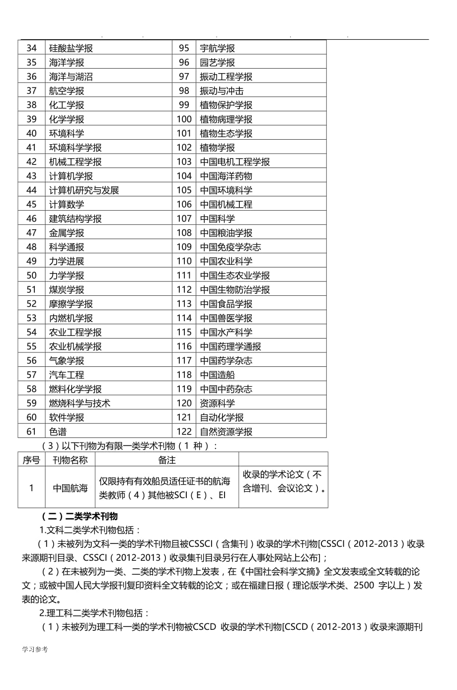 集美大学刊物分类办法_3_第4页