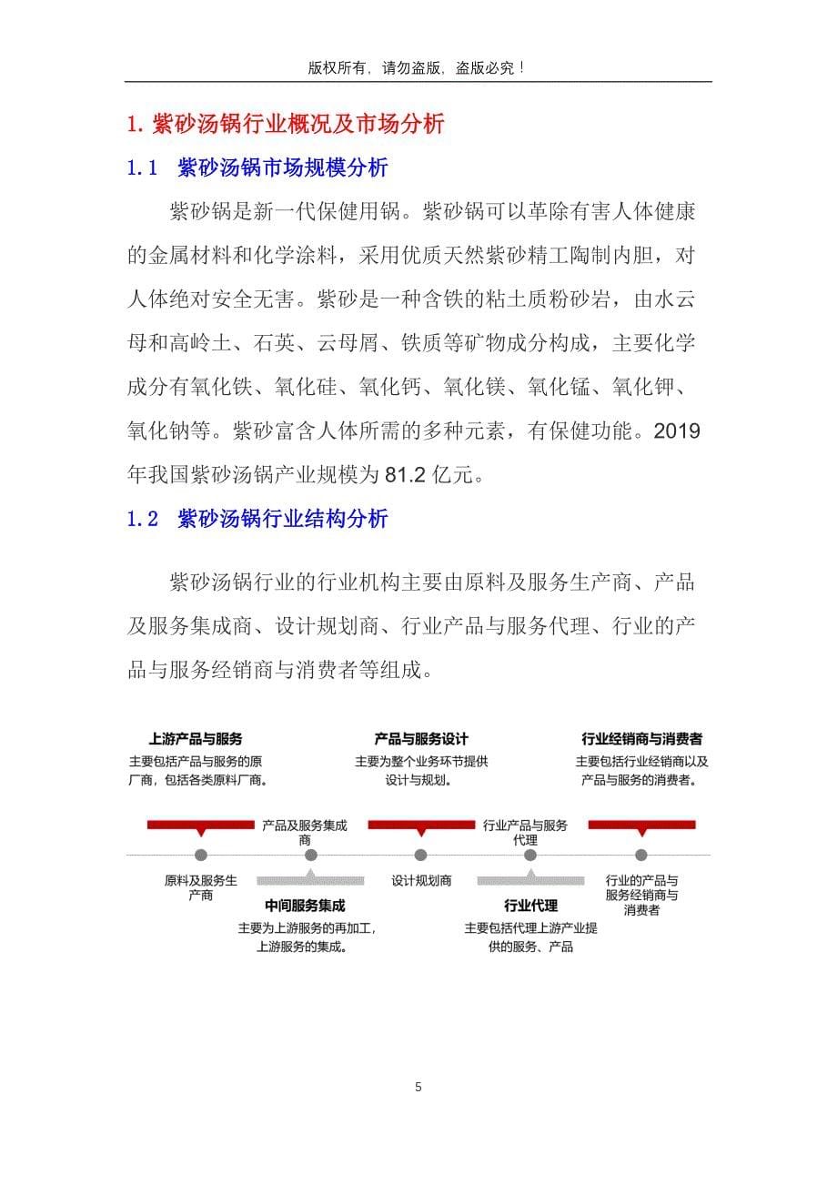 2020年紫砂汤锅行业调研分析报告_第5页