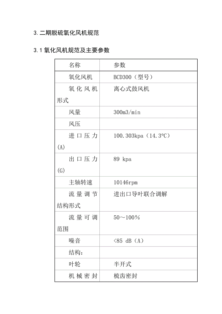 脱硫氧化风机现场检修工艺规程_第2页