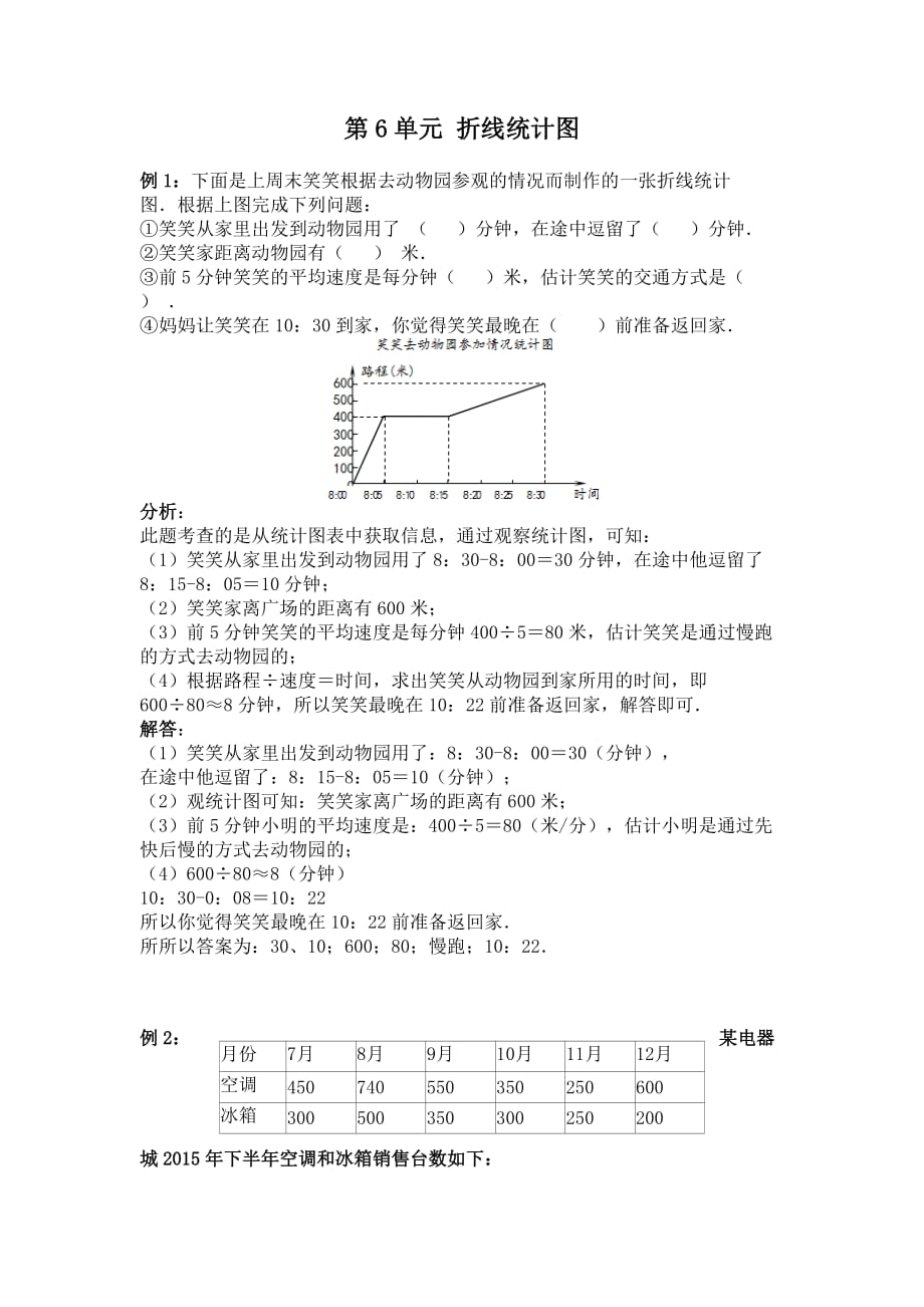 五年级下册数学试题-第6单元 折线统计图（含解析答案）西师大版（2014秋）_第1页