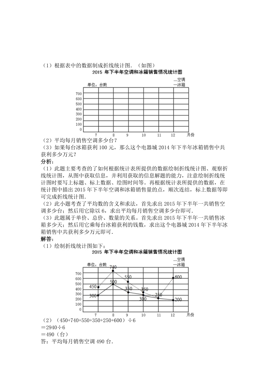 五年级下册数学试题-第6单元 折线统计图（含解析答案）西师大版（2014秋）_第2页