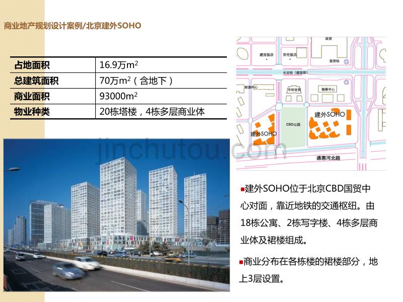 北京建外SOHO规划设计案例研究分析_第3页