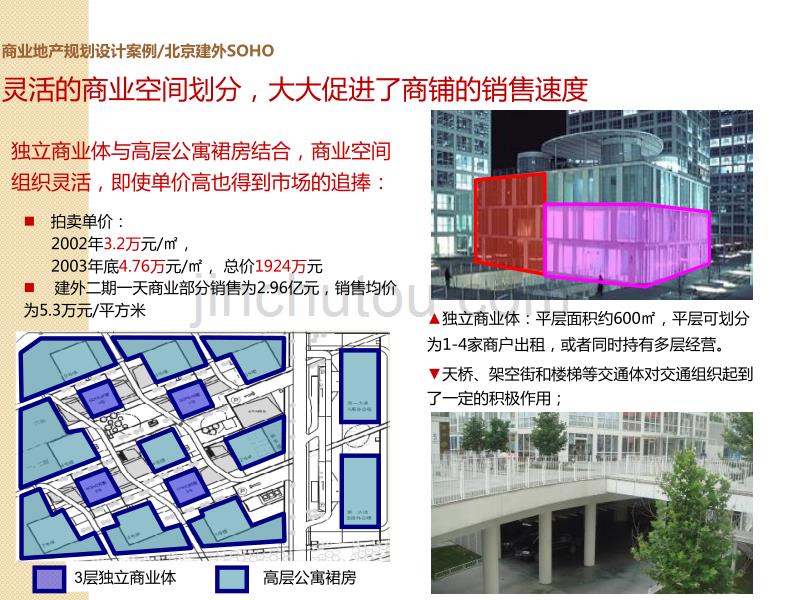 北京建外SOHO规划设计案例研究分析_第4页