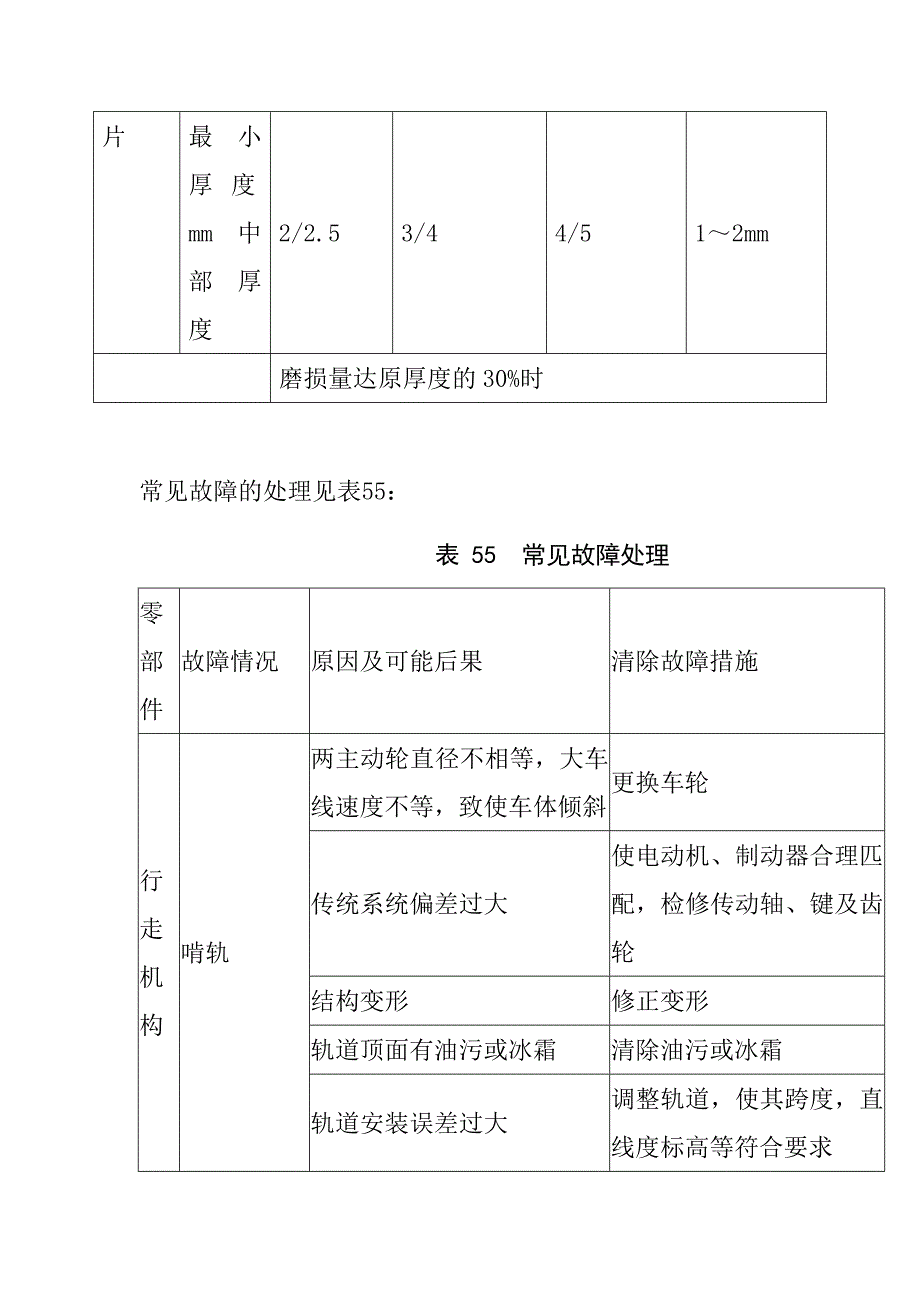 DQ型斗轮堆取料机常见故障及处理方法_第4页