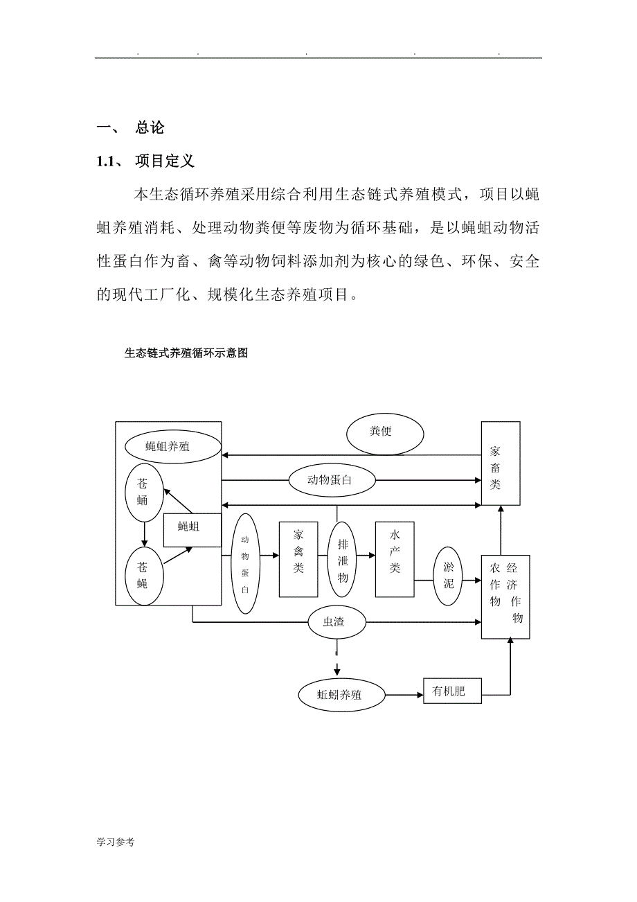 生态循环农业商业实施计划书_第4页