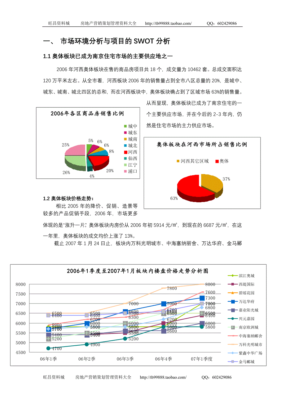 （精品文档）杭州宋都美域地产项目开盘推广营销执行方案书2007年-41DOC_第4页