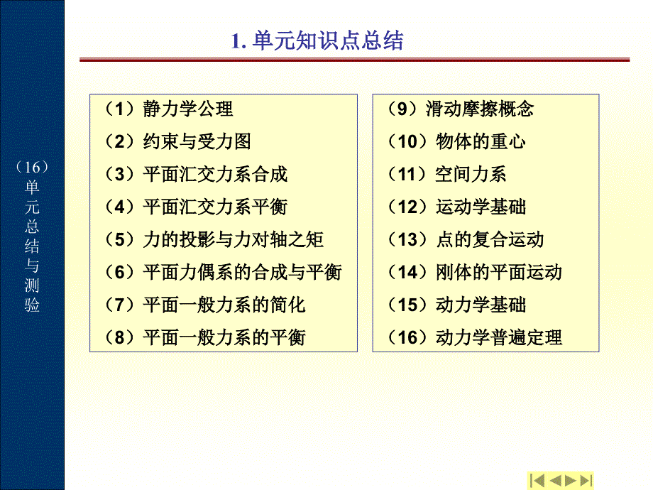 《工程力学》课16单元知识点总结_第2页