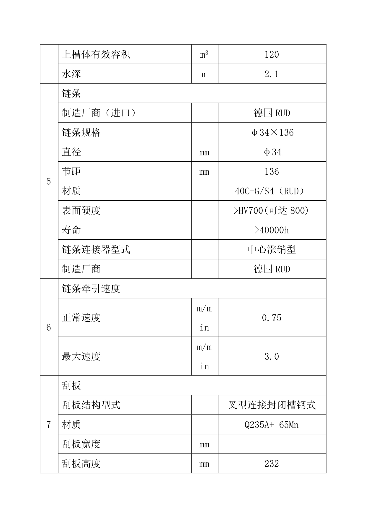 刮板捞渣机检修工艺规程_第5页