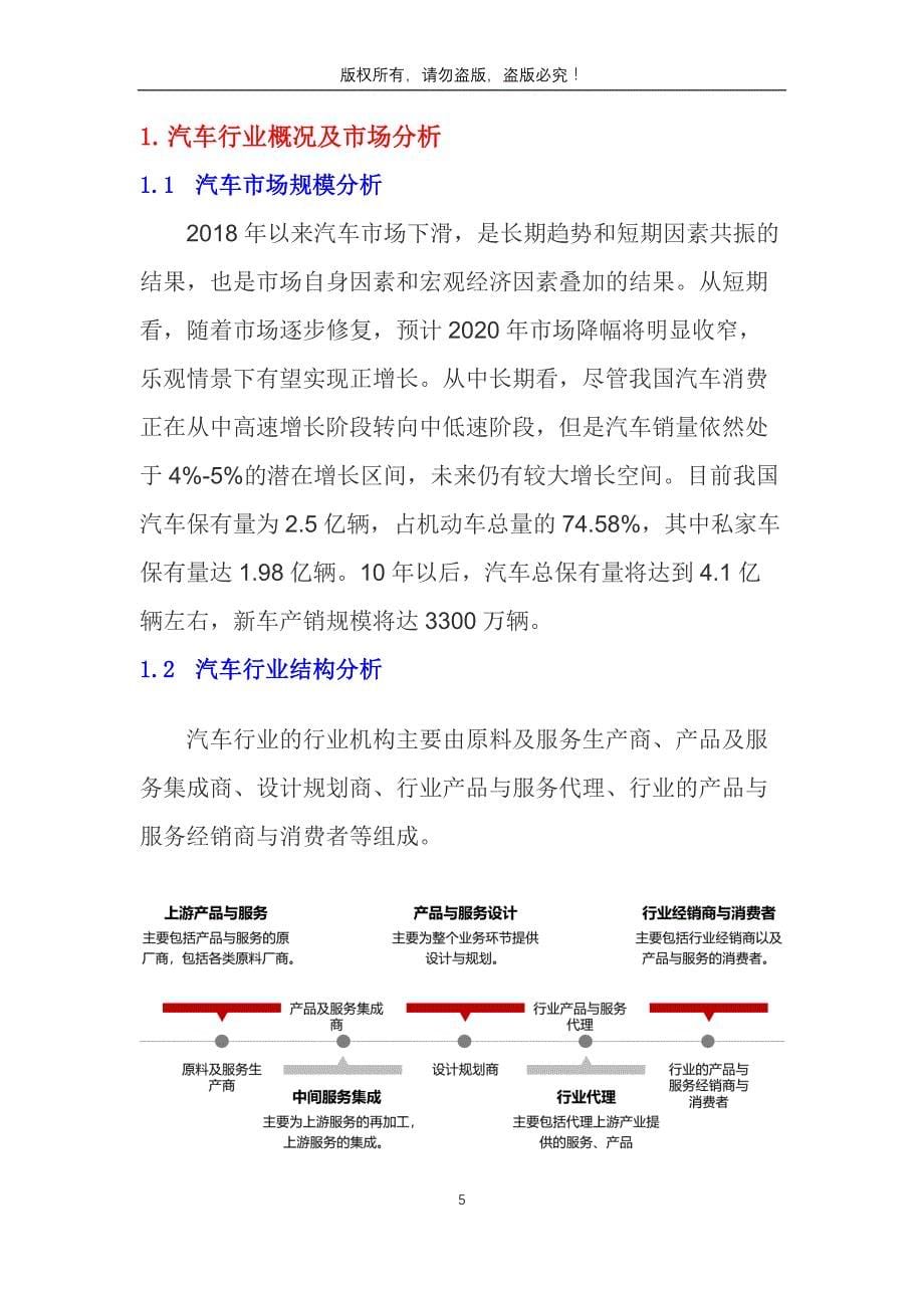 2020年汽车行业调研分析报告_第5页