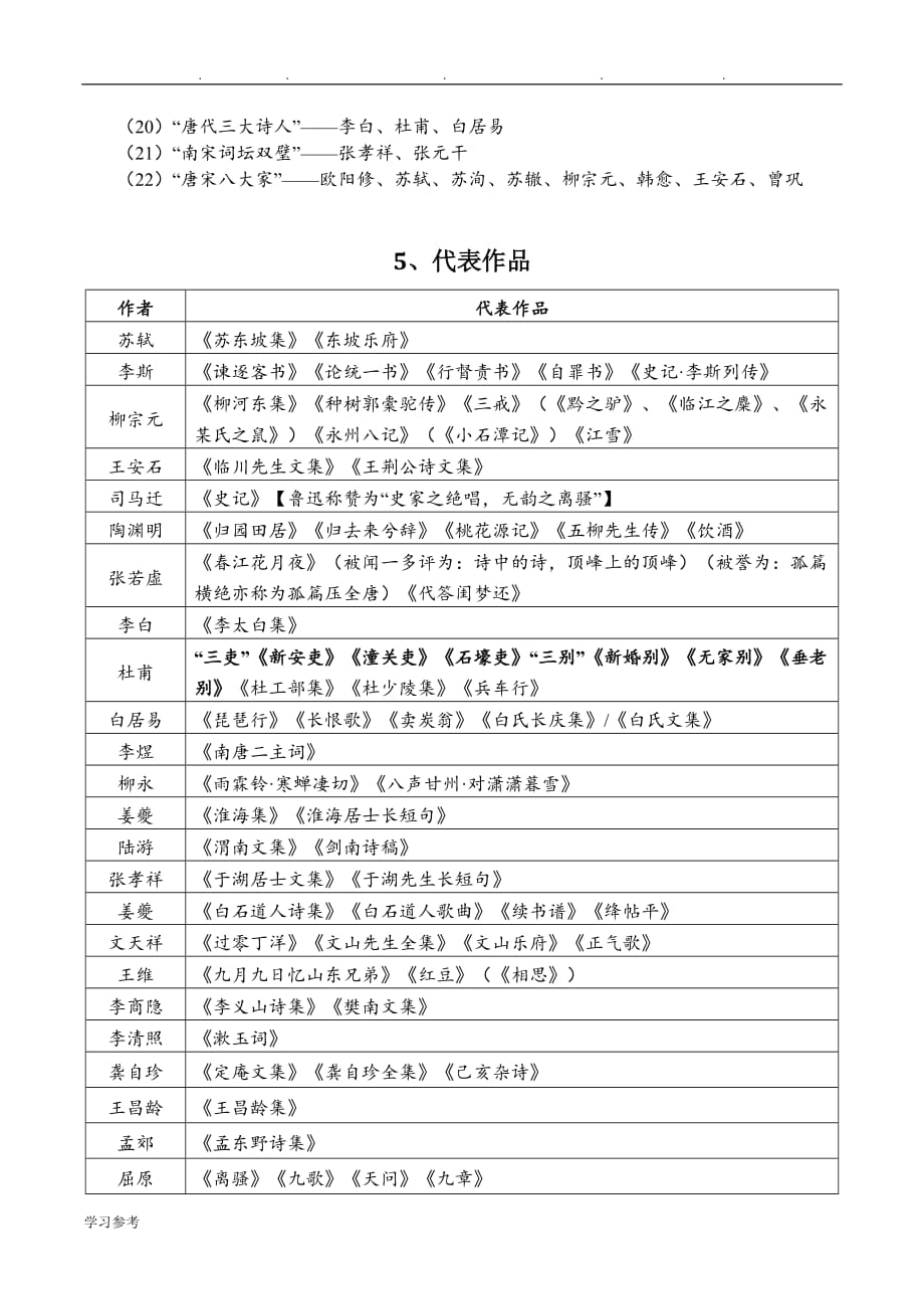 专升本语文复习资料全_第4页