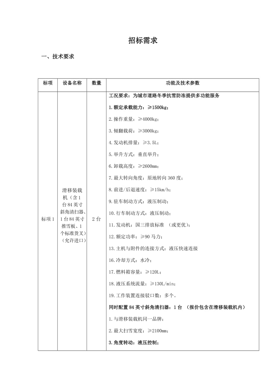 综合行政执法局指挥中心大屏与配套系统项目招标文件_第1页