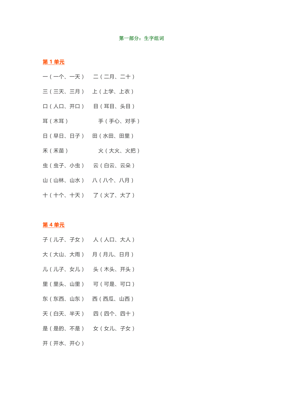 部编版一年级语文上册知识要点预习 (1)_第1页