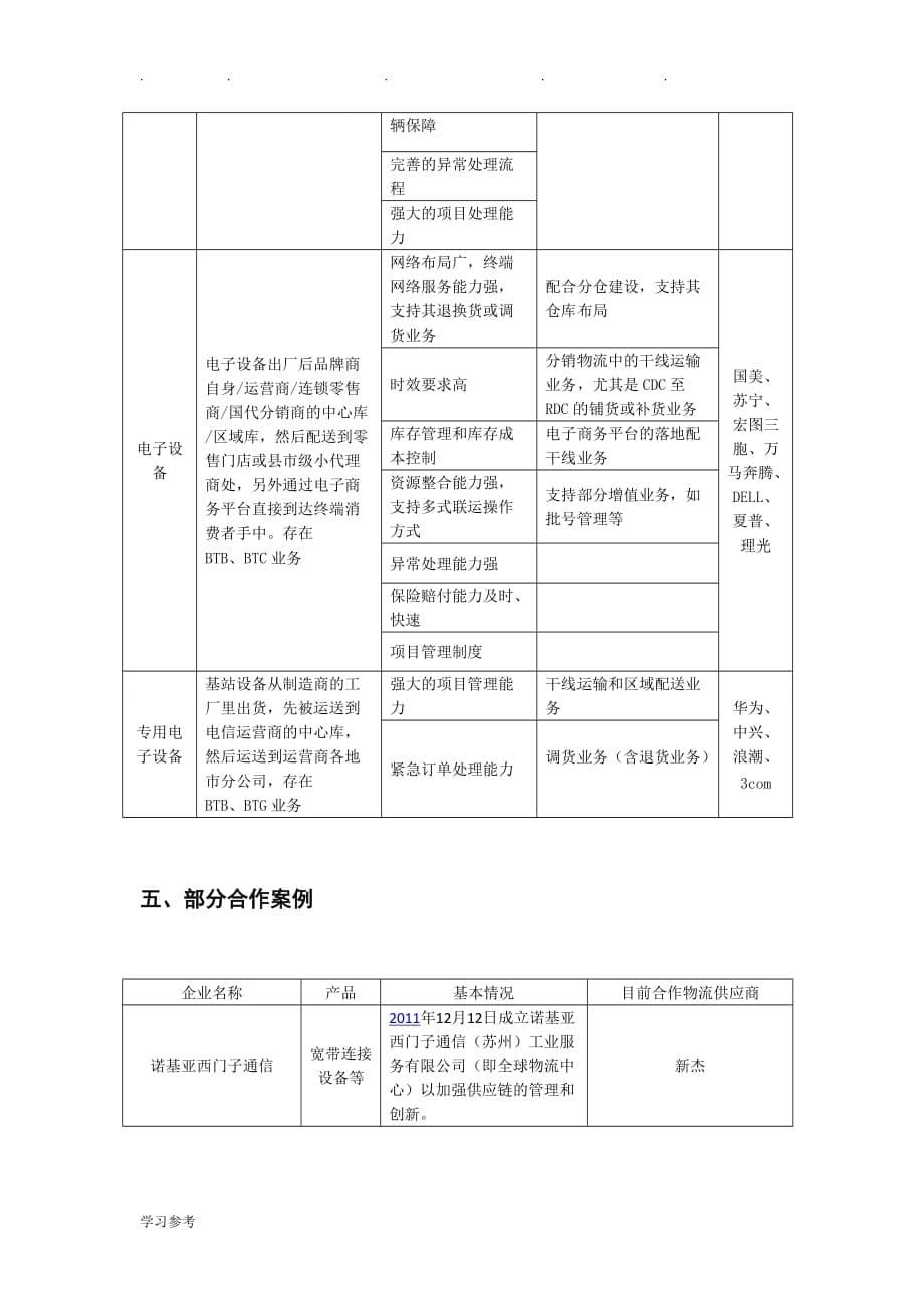 通信电子行业市场分析报告_第5页