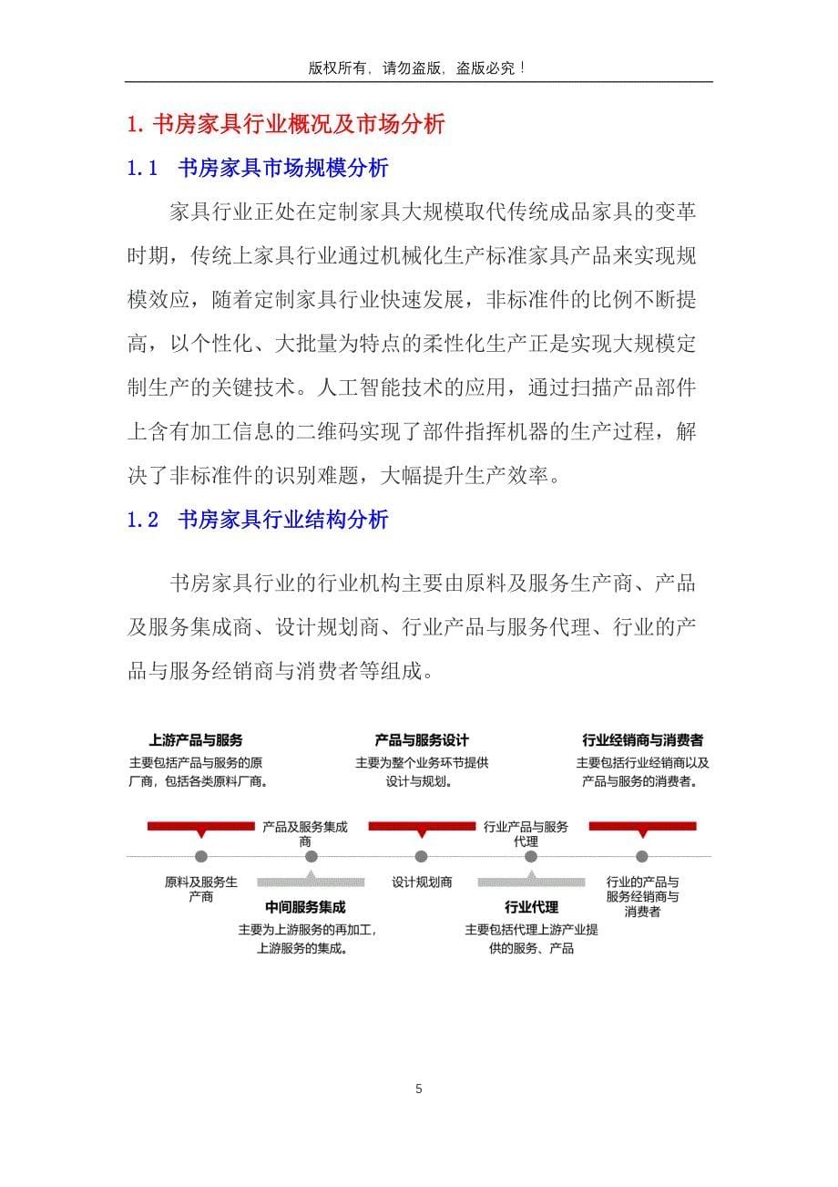 2020年书房家具行业调研分析报告_第5页